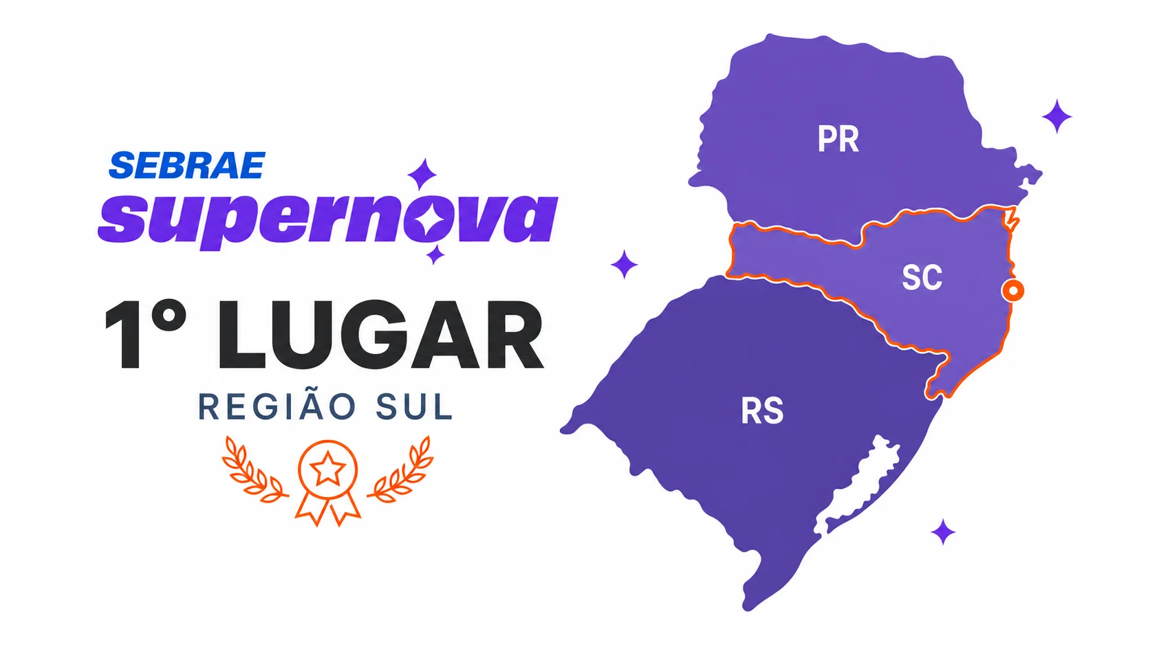 1º lugar na Região Sul do Sebrae Supernova 2025