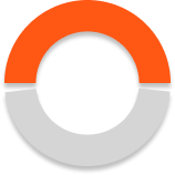 Gráfico representando fornecedores